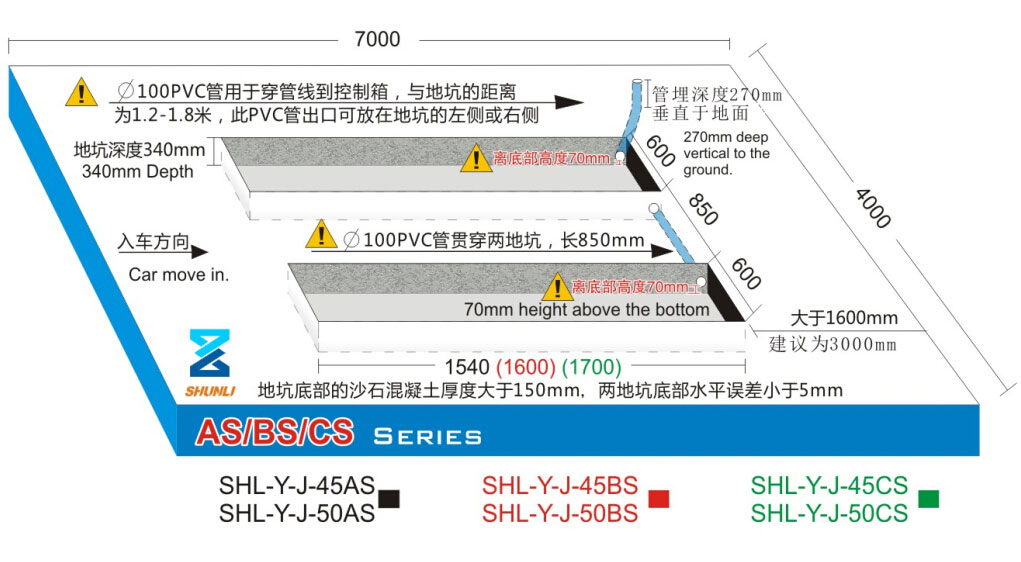 SHL-Y-J-45AS/45BS/45CS/50AS/50BS/50CS Small Platform Scissor Lift(Solid Plate Type)